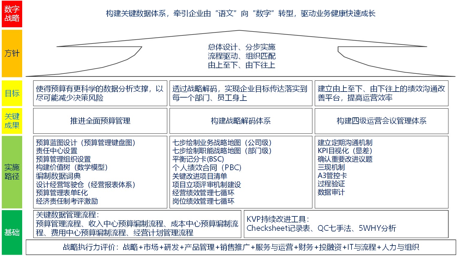 關(guān)鍵數(shù)據(jù).jpg